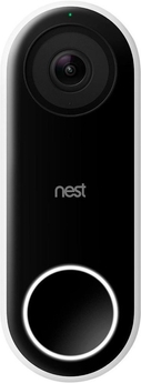 Google Nest Hello