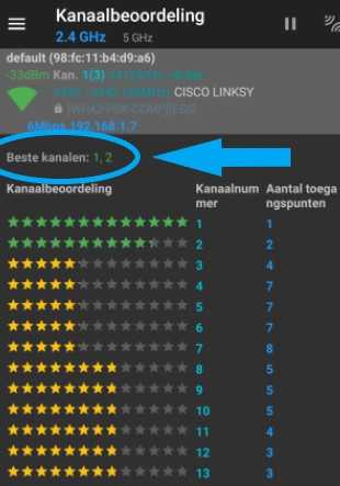 wifi analyzer beste wifi kanaal