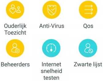 mesh wifi functies