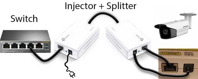 injector-spliter